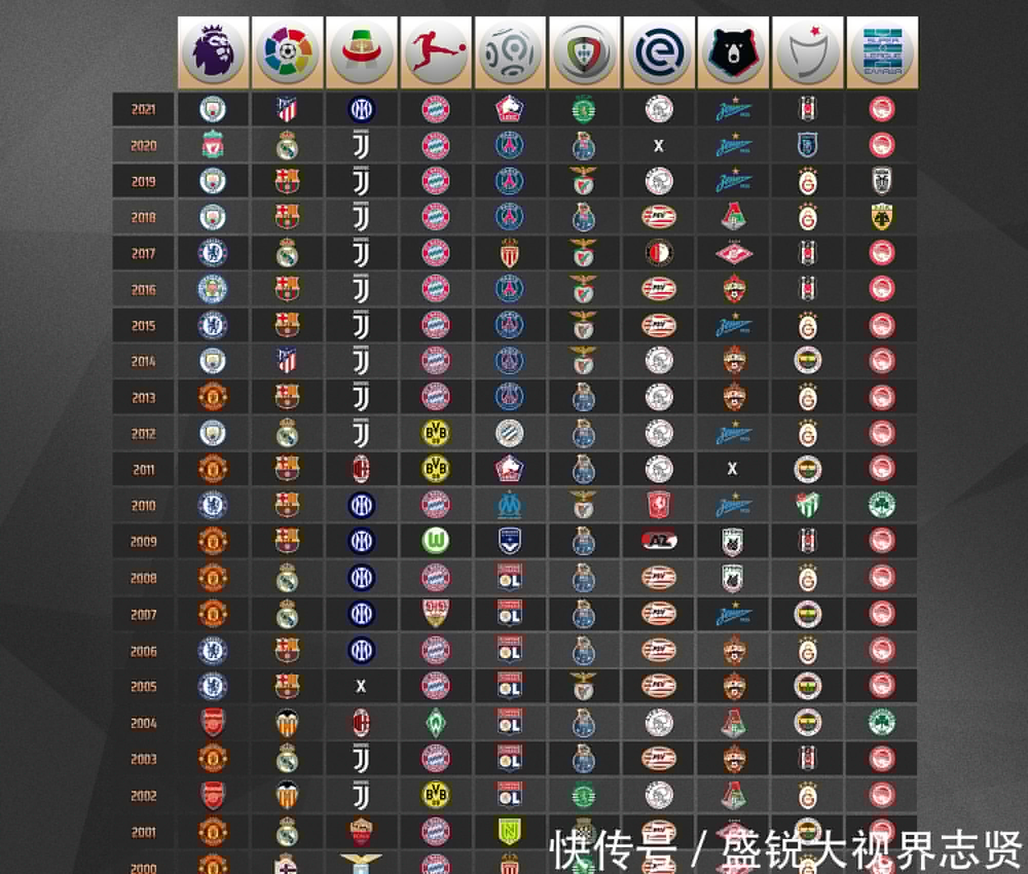 对抗
